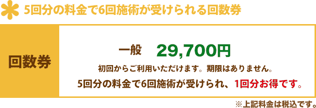 お得な回数券