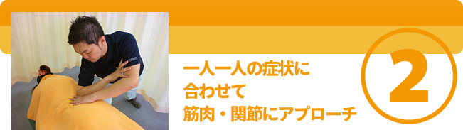 一人一人の症状に 合わせて 筋肉・関節にアプローチ
